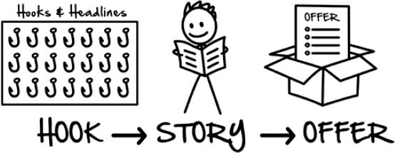 hook story offer