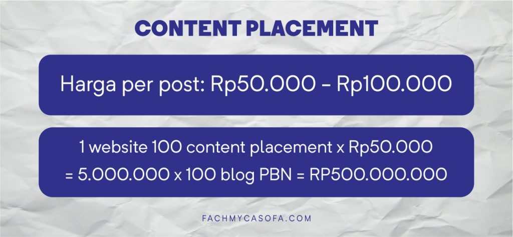 harga content placement pbn