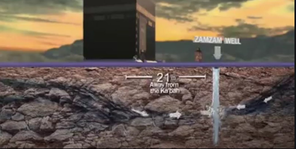 jarak air zam zam dengan kabah
